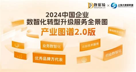 《2024中国企业数智化转型升级服务全景图产业图谱20版》重磅发布转型升级新浪财经新浪网