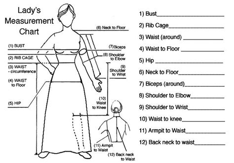 Indian Outfit Measurement Chart