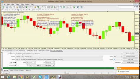 Mql4 Programming Candle Stick Patterns Part 2 Youtube