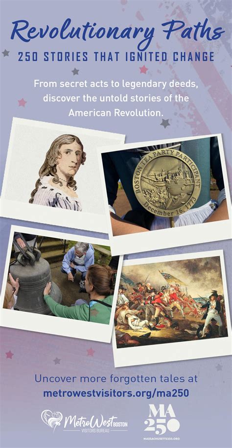 Analyzing the Founders: A Closer Look at the Signers of Four Founding