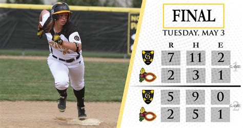 Softball Sweeps Concordia To Wrap Up Regular Season Posted On May 3rd