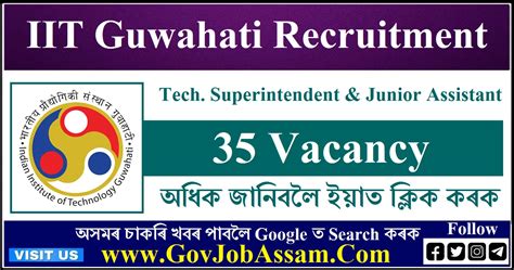 IIT Guwahati Recruitment 2023 35 Technical Superintendent Junior