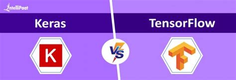 Keras Vs Tensorflow Vs Pytorch Deep Learning Frameworks