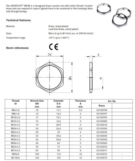 M32x1 5 SKINDICHT SM M For Cable Gland Nickel Plated Brass DamenCNC