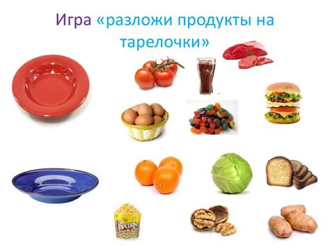 Продукты Картинки Для Детей Дошкольного Возраста – Telegraph