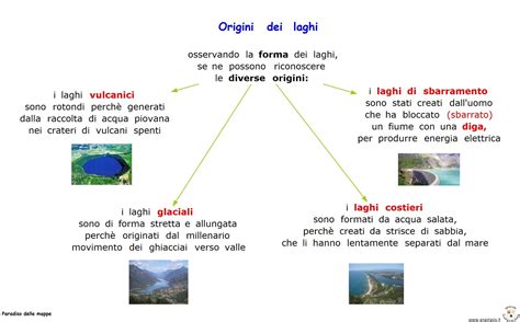 Paradiso Delle Mappe