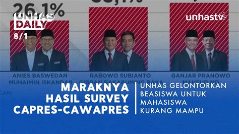 Unhas Daily Maraknya Hasil Survey Capres Cawapres Youtube