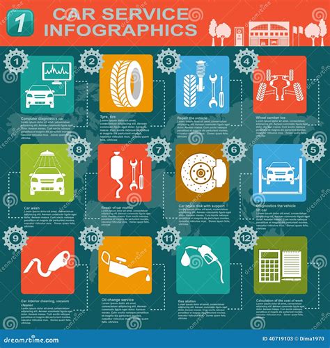 Car Service Repair Infographics Stock Vector Image 40719103