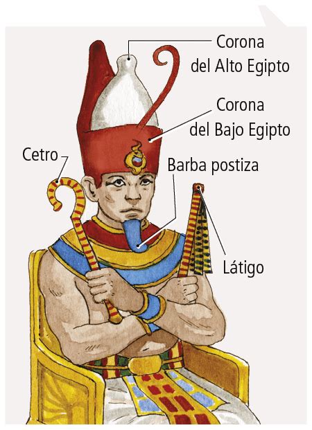 Tema 9 Egipto Encuentratuhistoria