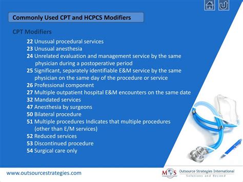 Ppt What Are Medical Coding Modifiers Examples Of Cpt Hcpcs And