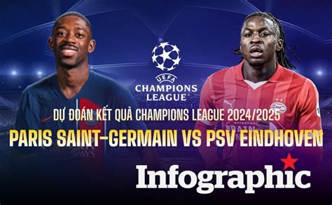 Nhận định Bóng đá Marseille Vs Psg Tại Ligue 1