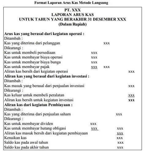 Format Laporan Arus Kas Metode Langsung Excel Buku Belajar Hot Sex