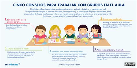 Cinco Consejos Para Trabajar En Cooperativo En Nuestras Aulas