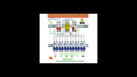 Cuadro Eléctrico Sobre Tensiones Transitorias Permanentes Youtube