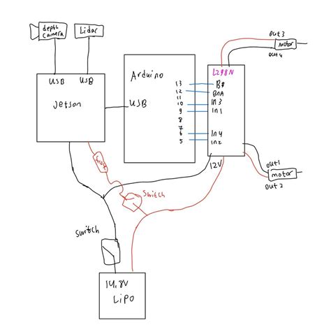 Remote Controlled Tracked Vehicle With Obstacle Avoidance 11 Steps