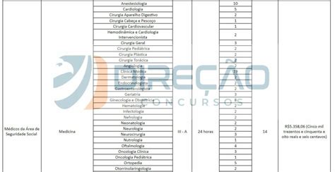 Concurso Ipsemg Termo De Refer Ncia Traz Detalhes Sobre Edital Veja