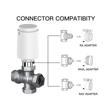 Serie Tuya V Lvula Termost Tica Programable Zigbee Para Radiador