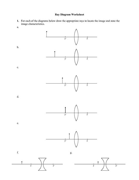 Converging Lenses Ray Diagrams Converging Ray Lenses Diagram