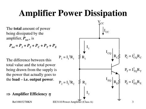 Ppt Lecture Power Amplifier Class A Powerpoint Presentation Id