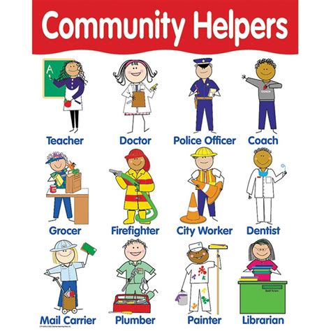 Chart Community Helpers Ctp Creative Teaching Press Charts