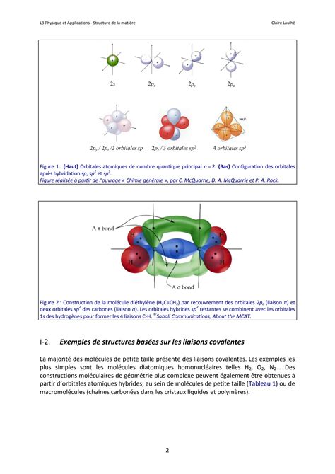 Structure De Lewis De Liaison Ionique