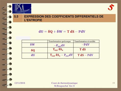 Cours De Thermodynamique Module En Ppt T L Charger