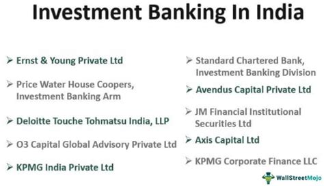 Investment Banking In India Top Banks List Salary Jobs