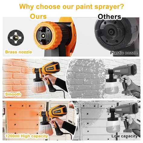 Vonforn Paint Sprayer 700w Hvlp Spray Gun