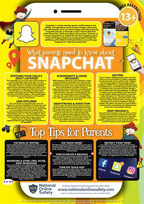 Snapchat Parents Guide V2 081118