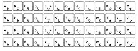 Apple Japanese Keyboard Font By Woodcutter FontRiver