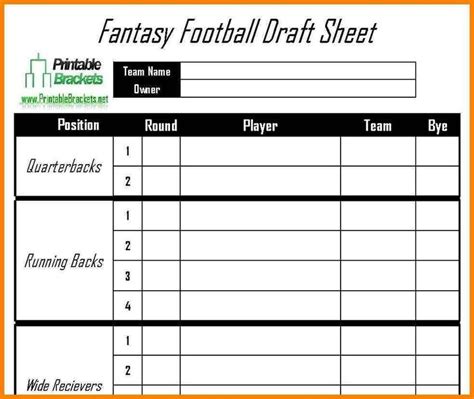 Nfl Depth Charts Fantasy Printable - prntbl.concejomunicipaldechinu.gov.co