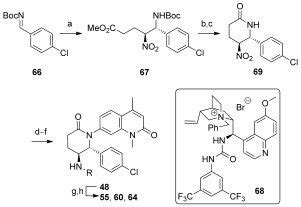 Scheme 3 Organocatalytic Enantioselective Synthesis Of BRD9