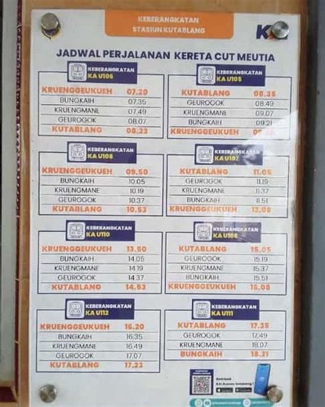 Jalur Community On Twitter Perpanjangan Ka Perintis Cut Meutia Ke