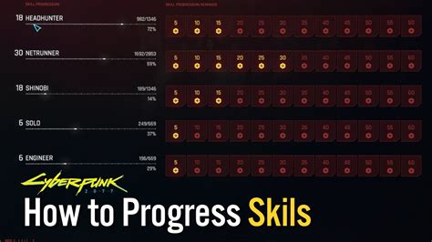 How To Progress These Skills In Cyberpunk Update Youtube