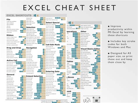 Microsoft Excel Shortcuts Printable Excel Cheat Sheet Etsy