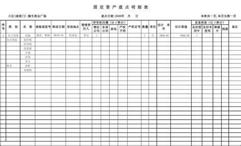 固定资产低值易耗品盘点表word文档在线阅读与下载无忧文档