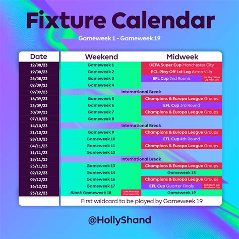 Premier League Calendario Jemie Lorenza