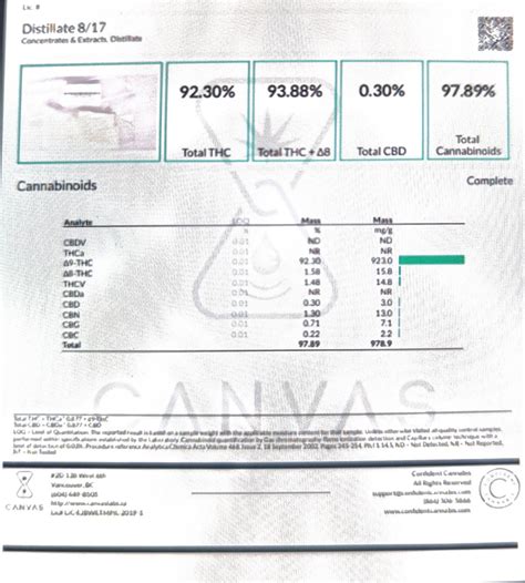 Atomic THC Disposable Vape 3g Alaskan Thunder Fuck Sativa Dominant CannaBlossom