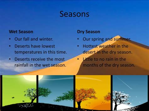 Seasons And Weather