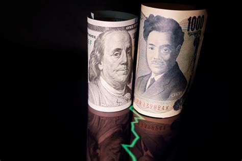 Yen Choppy After Boj Stays Dovish Dollar Edges Lower