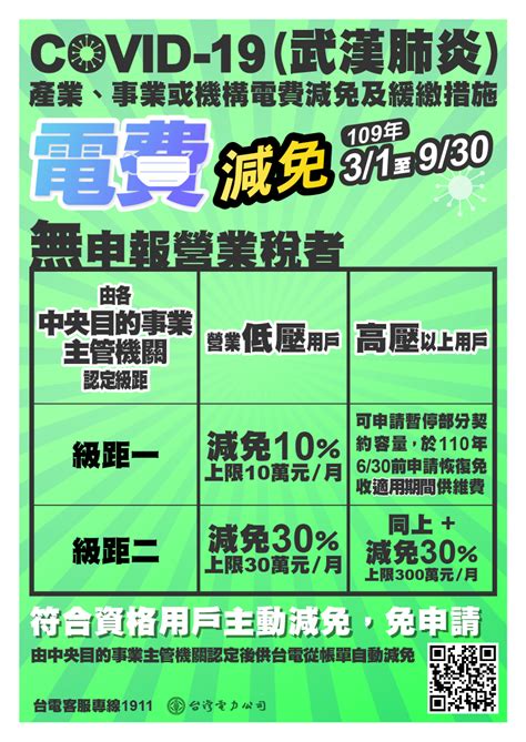 2台冷氣吹出1 6萬電費大崩潰！網曬紓困帳單 電費秒打7折｜東森新聞：新聞在哪 東森就在哪裡