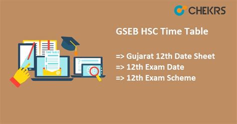 Gseb Hsc Time Table 2024 Gujarat 12th Artssciencecommerce Exam Date Pdf