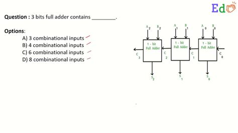 3 Bits Full Adder Contains How Many Combinational Inputs YouTube