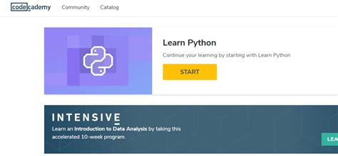 Top 5 Websites For Learning Python