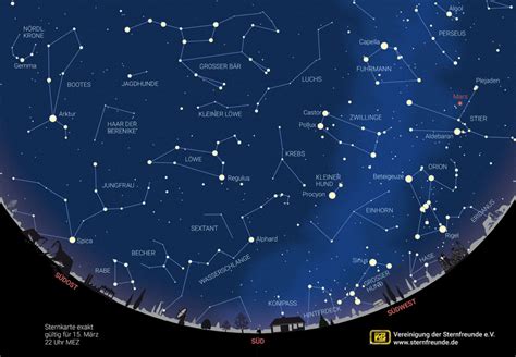 Unser Sternenhimmel Im M Rz Verein Sternenpark Rh N E V