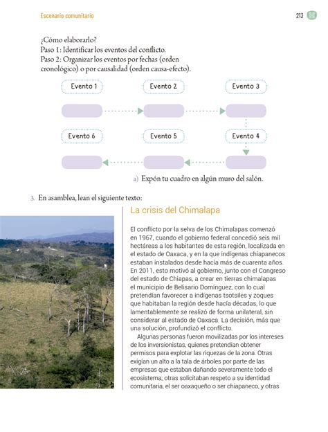 Proyectos Comunitarios Sexto Grado Página 213 De 361 Libros De Texto Online