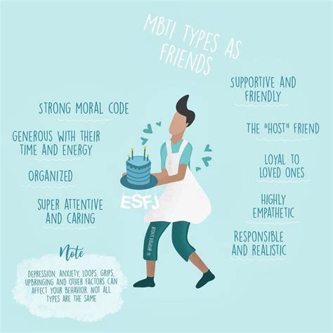 Pin By Amelia Kannapien On Mbti Mbti Mbti Personality Isfj Personality