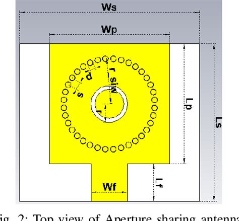 Figure From Design Of Dual Band Siw Cavity Backed Ring Slot Antenna