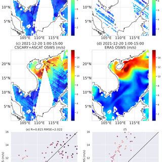 Wind Speed Retrieval Results From To On February