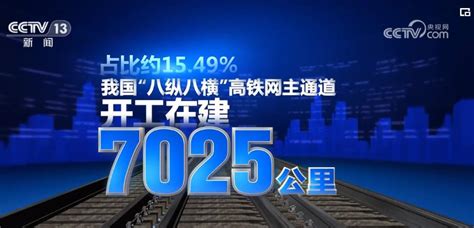 我国“八纵八横”高铁网建设扎实推进 助力区域协调发展我苏网